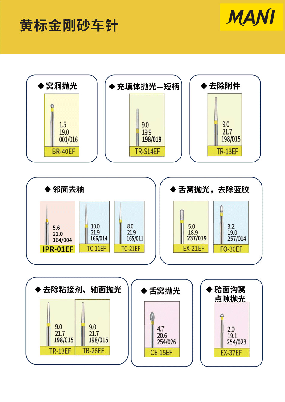 马尼/mani 金刚砂车针